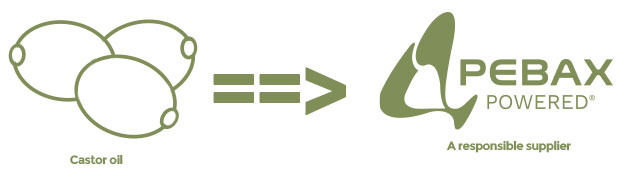 Working with responsible suppliers