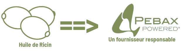Travail avec des fournisseurs responsables