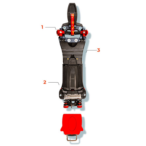 MARKETING OF THE MEIDJO 3
